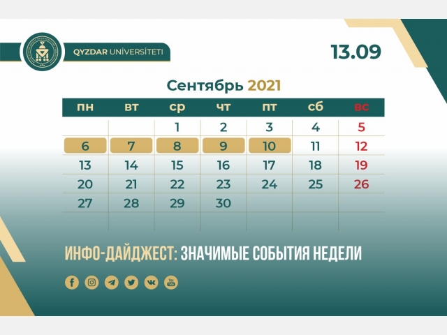Инфо-дайджест: Значимые события недели. №22