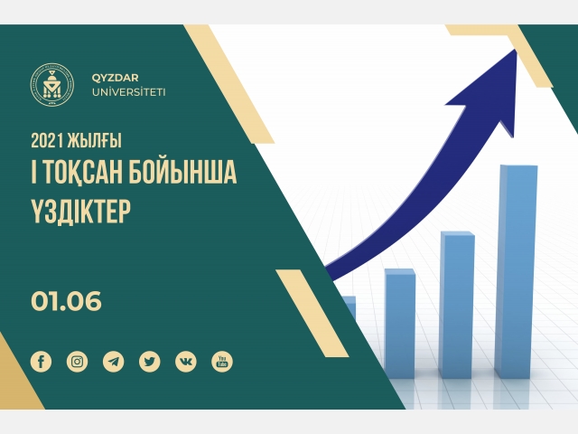 Ғылыми-зерттеу бойынша жоғары нәтиже көрсеткендер