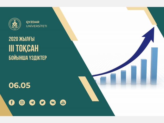 Ғылыми-зерттеу жұмысы бойынша үшінші тоқсандағы үздіктер