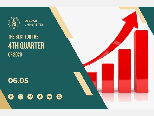 The best in research work for the fourth quarter