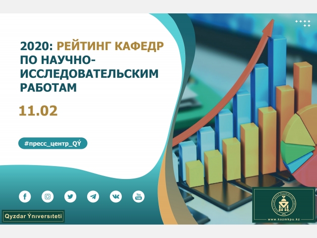 2020: объявлен рейтинг кафедр по научно-исследовательским работам