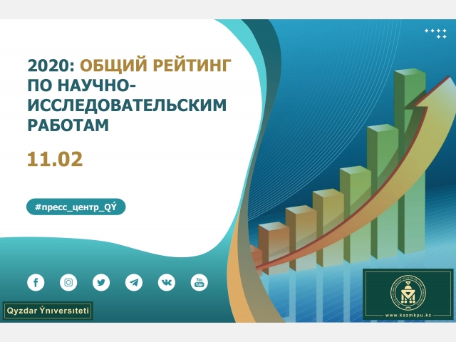 2020: объявлен общий рейтинг по научно-исследовательским работам