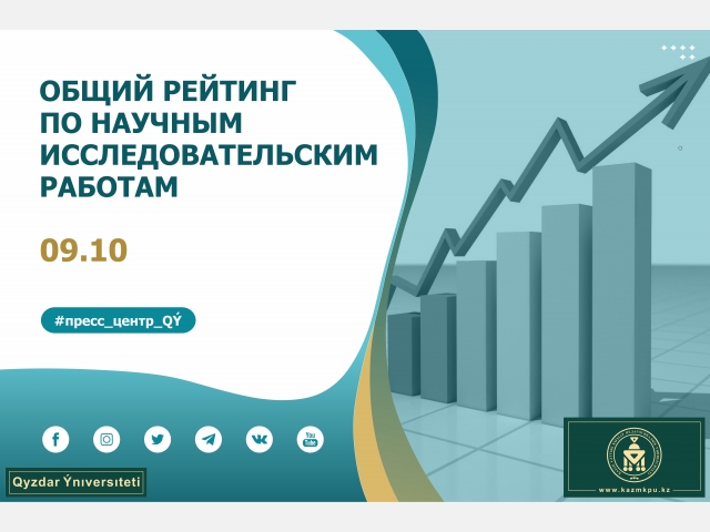 Общий рейтинг по научным исследовательским работам