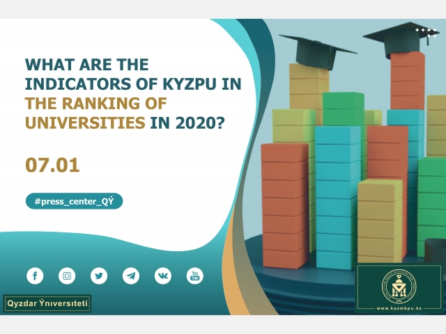 What are the indicators of KyzPU in the ranking of universities in 2020?
