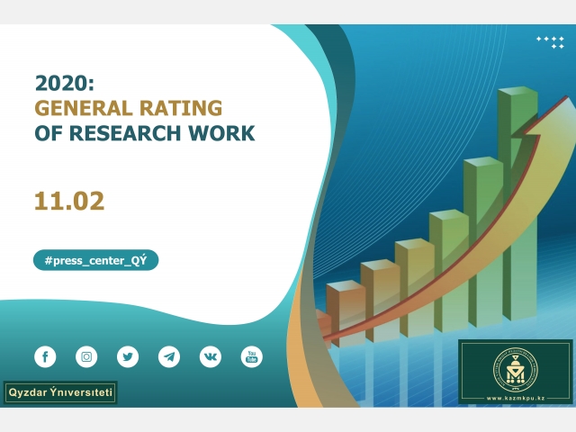 2020: general rating of research work