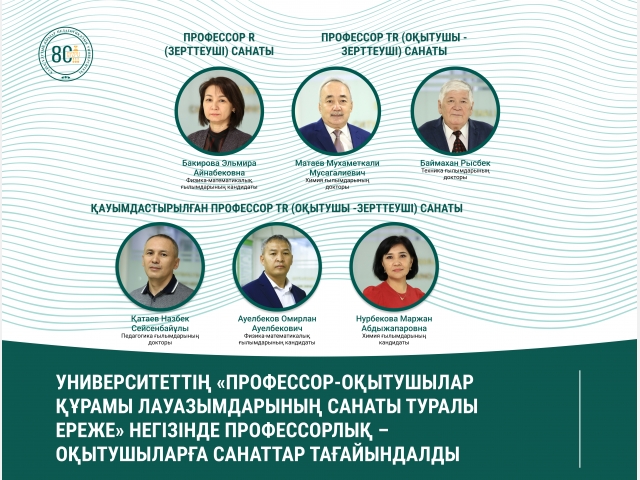 Университеттің Профессор-оқытушылар құрамына келесідей санаттар тағайындалды