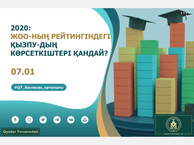 2020 жылғы ЖОО-ның рейтингіндегі ҚызПУ-дың көрсеткіштері қандай?