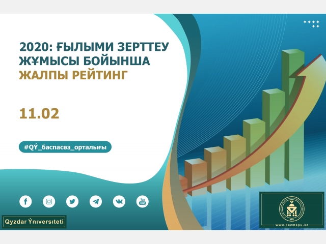 2020: ғылыми зерттеу жұмысы бойынша жалпы рейтинг шықты
