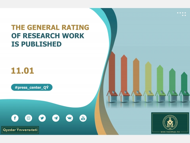The general rating of research work is published