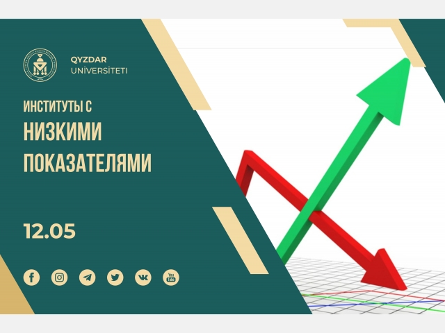 Институты с низкими показателями выполнения научно-исследовательских работ