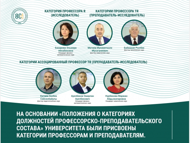 На основании «Правил о категориях должностей профессорско-преподавательского состава»Университета преподавателям были присвоены следующие профессорско-категорий
