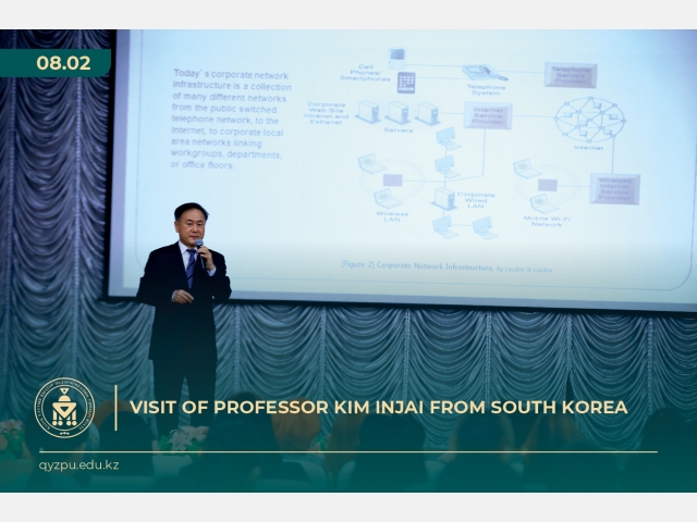 Visit of professor Kim Injai from south Korea