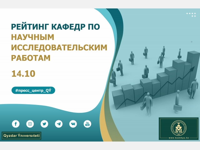 Рейтинг кафедр по научным исследовательским работам